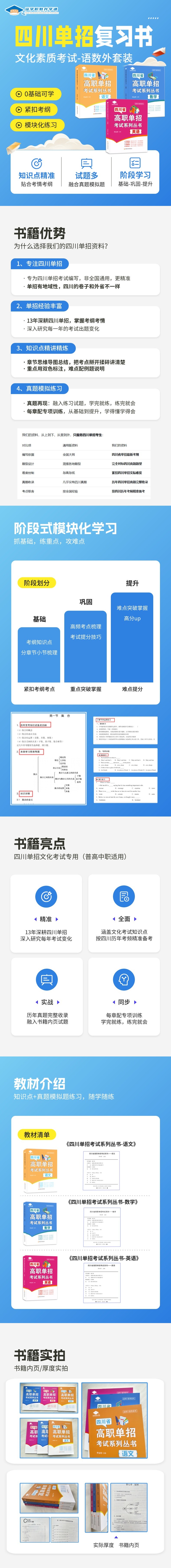 成人教育职场营销课程培训商品详情页.jpg